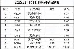 进攻盛宴！拉塞尔引领湖人下起三分雨 湖人半场轰87分领先鹈鹕13分